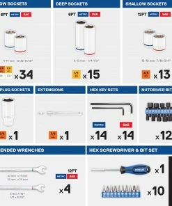 Kobalt Mechanics Tool Sets 129-Piece Standard (SAE) and Metric Combination Polished Chrome Mechanics Tool Set (1/4-in; 3/8-in) -Kobalt Best Sale 17783414 scaled
